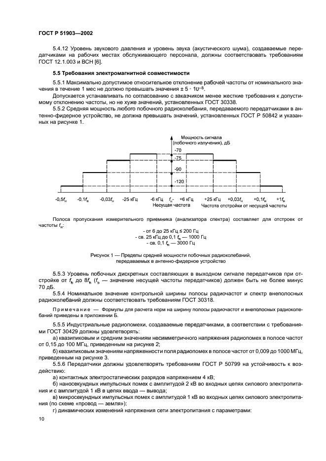 ГОСТ Р 51903-2002