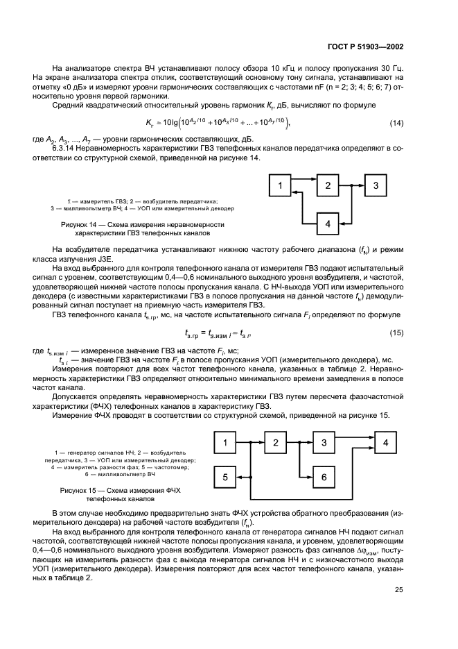 ГОСТ Р 51903-2002