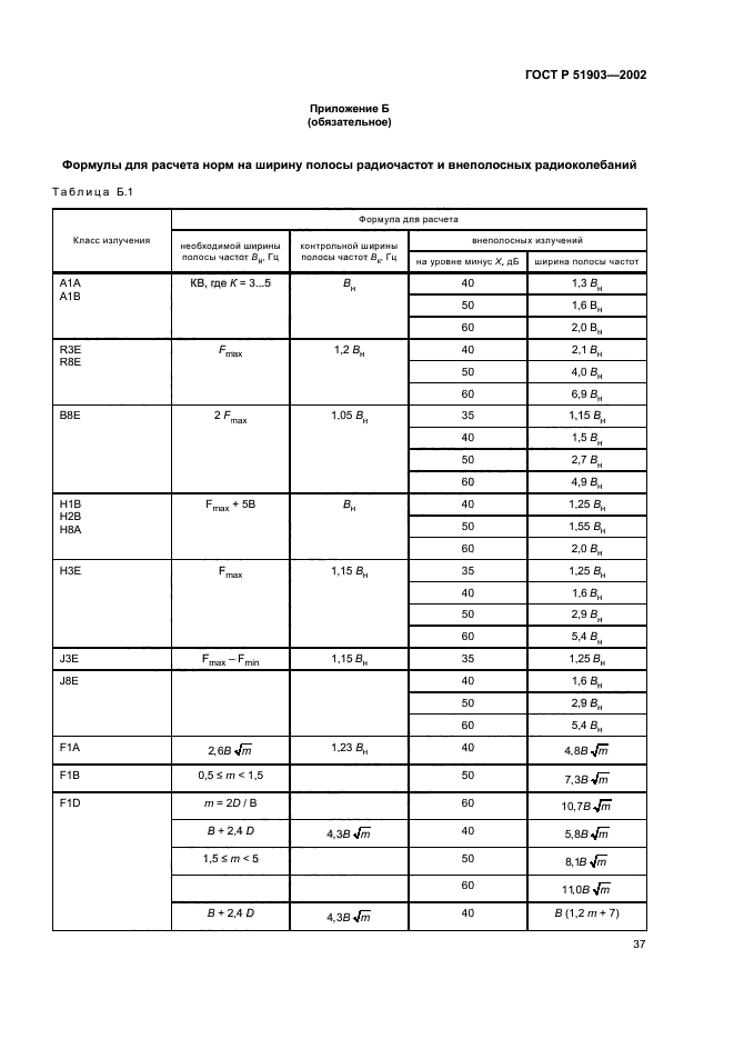 ГОСТ Р 51903-2002