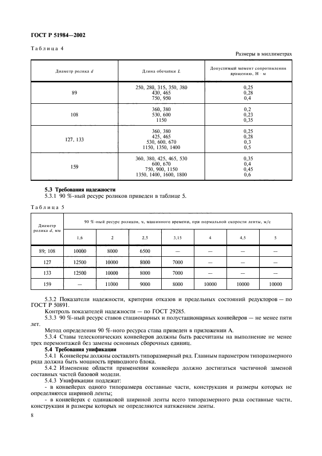 ГОСТ Р 51984-2002