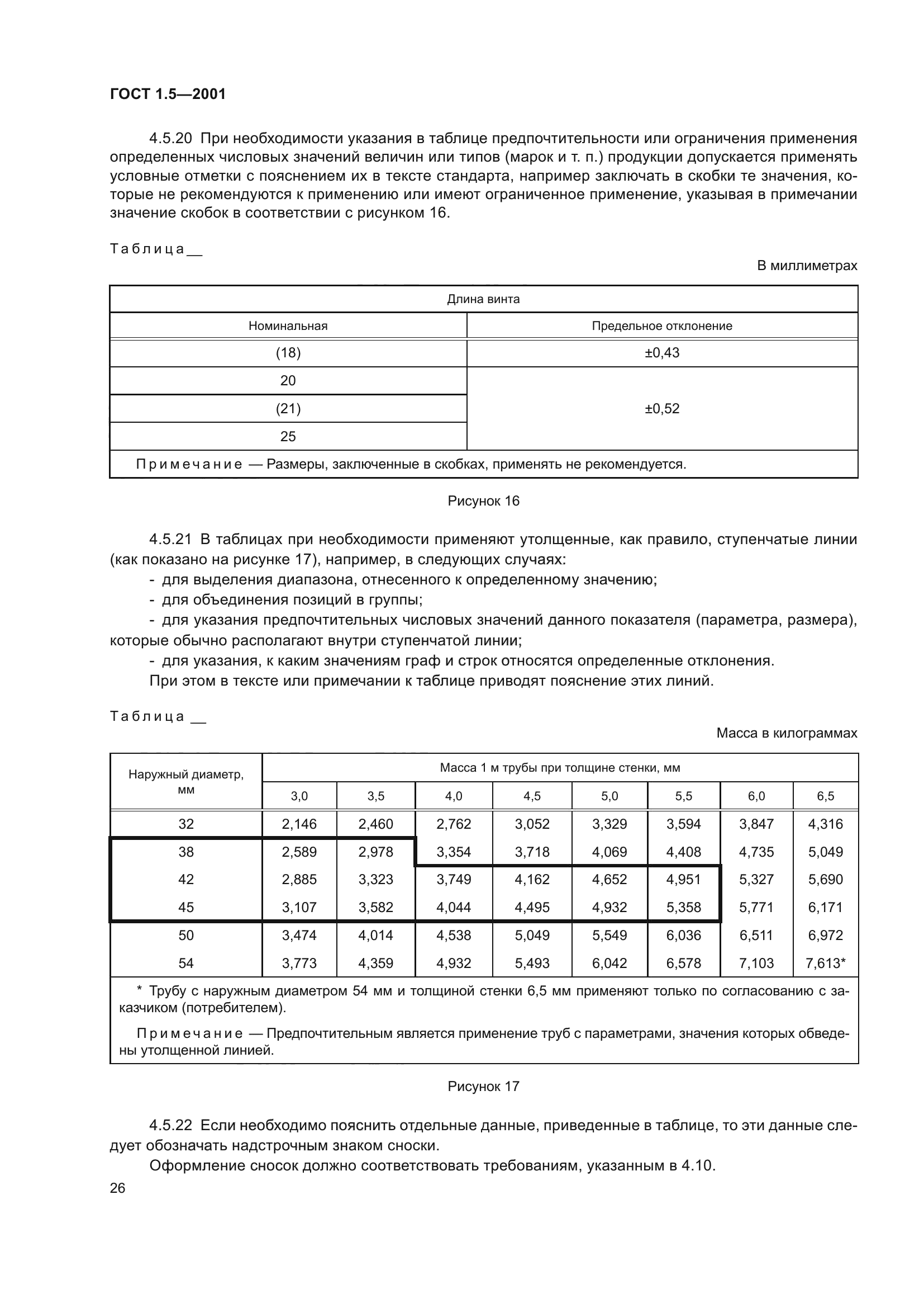 ГОСТ 1.5-2001