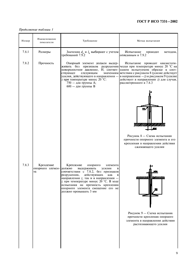 ГОСТ Р ИСО 7331-2002