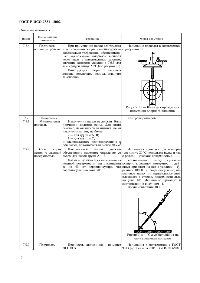 ГОСТ Р ИСО 7331-2002