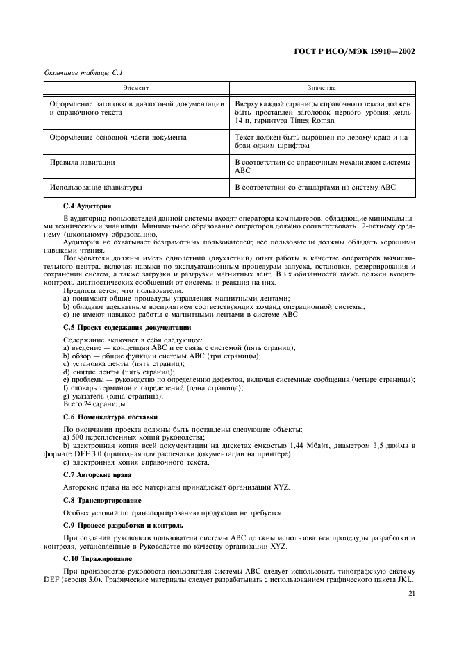 ГОСТ Р ИСО/МЭК 15910-2002