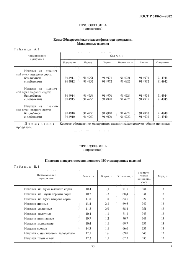 ГОСТ Р 51865-2002