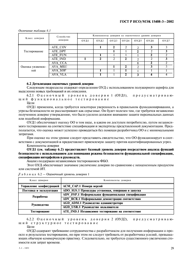 ГОСТ Р ИСО/МЭК 15408-3-2002