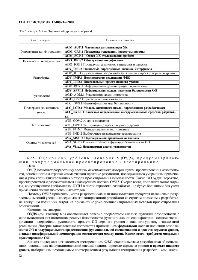 ГОСТ Р ИСО/МЭК 15408-3-2002