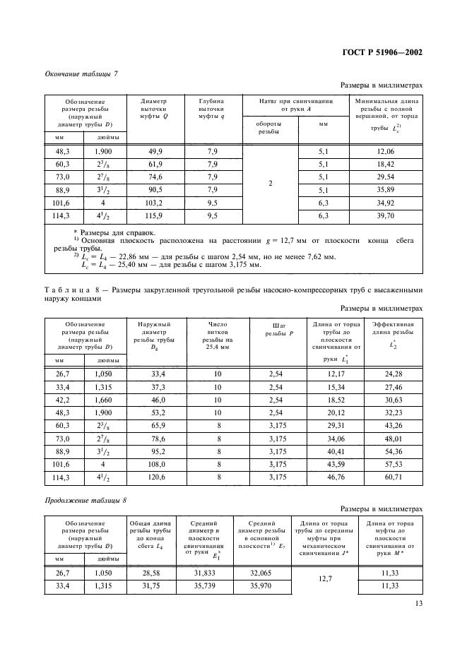 ГОСТ Р 51906-2002