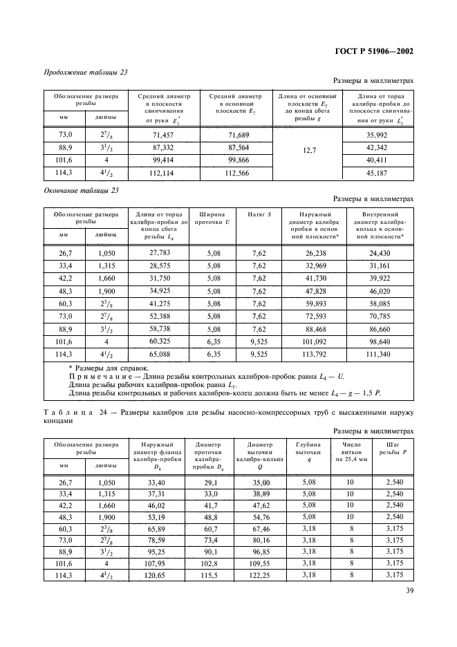 ГОСТ Р 51906-2002