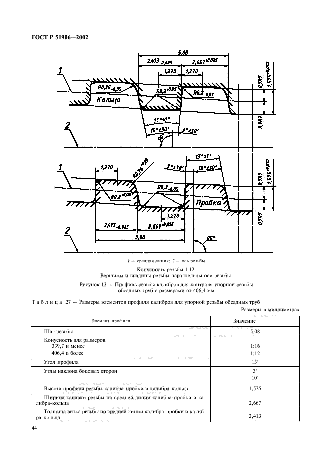 ГОСТ Р 51906-2002