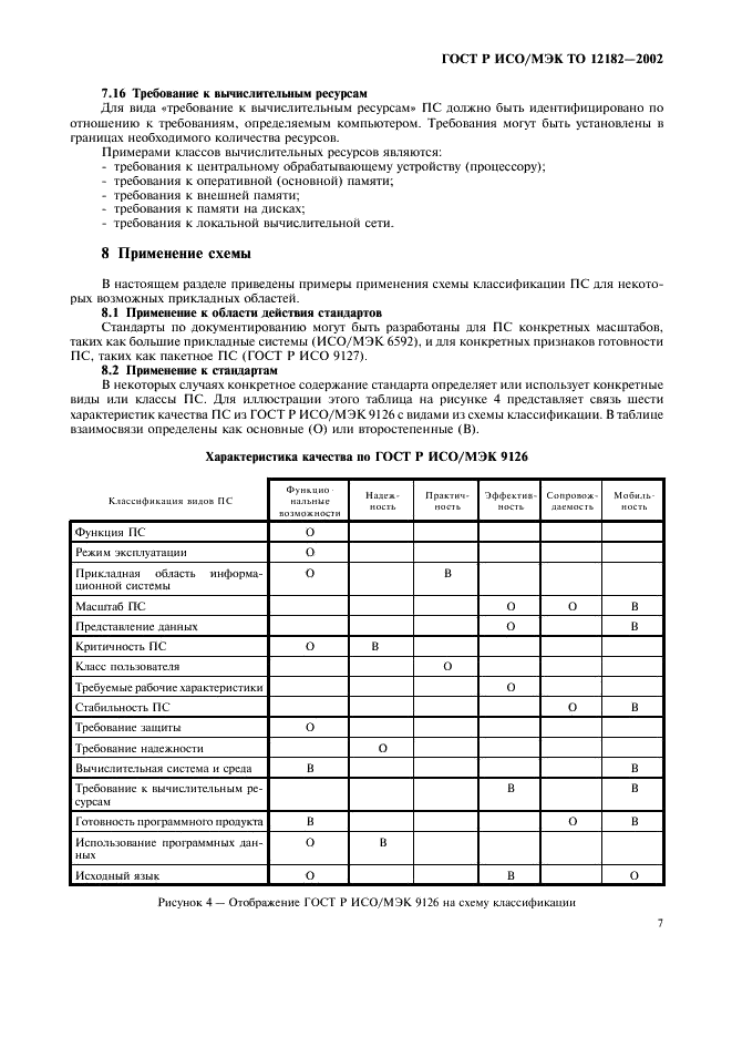 ГОСТ Р ИСО/МЭК ТО 12182-2002