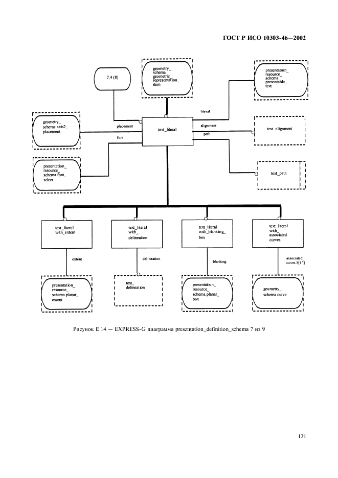 ГОСТ Р ИСО 10303-46-2002