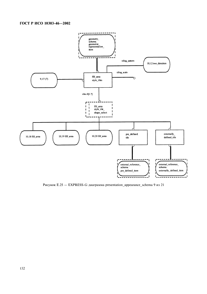 ГОСТ Р ИСО 10303-46-2002