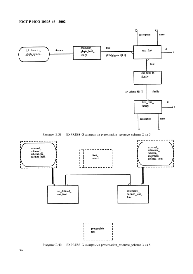 ГОСТ Р ИСО 10303-46-2002