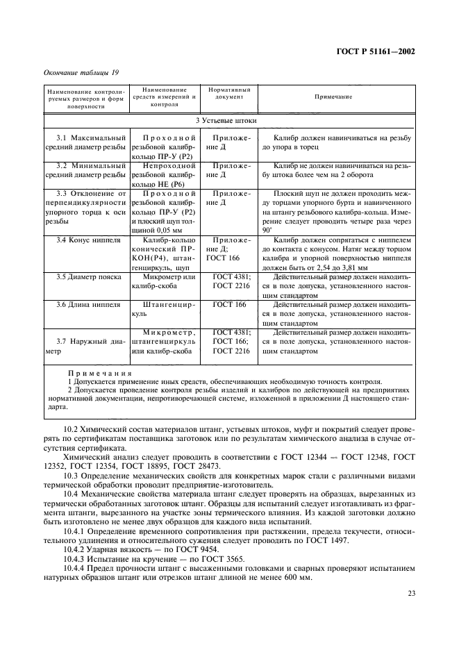 ГОСТ Р 51161-2002