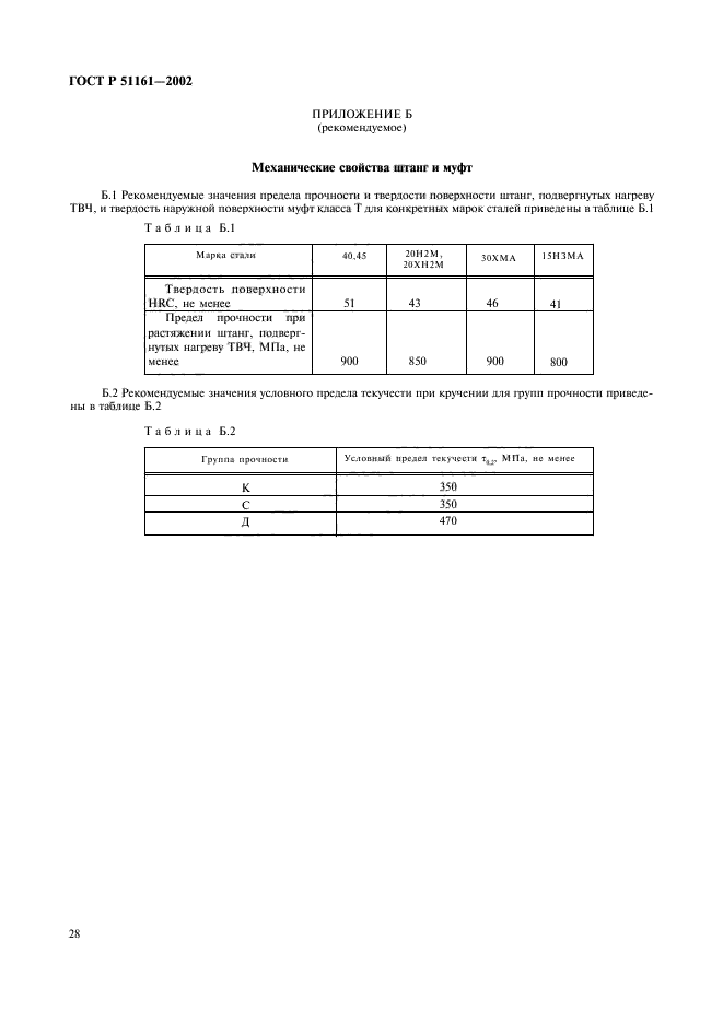 ГОСТ Р 51161-2002