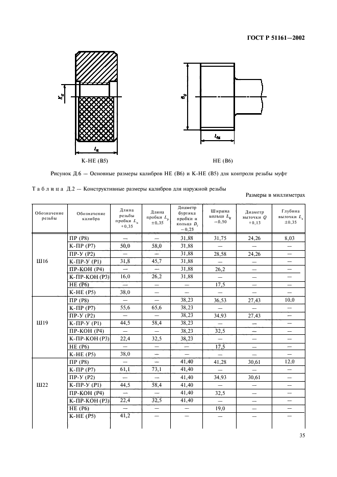 ГОСТ Р 51161-2002