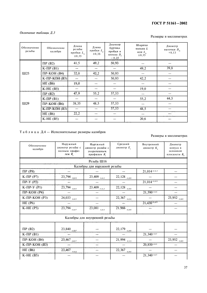 ГОСТ Р 51161-2002