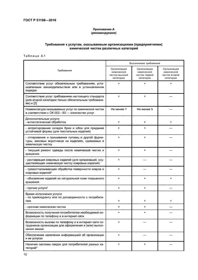 ГОСТ Р 51108-2016