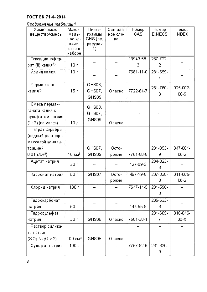 ГОСТ EN 71-4-2014