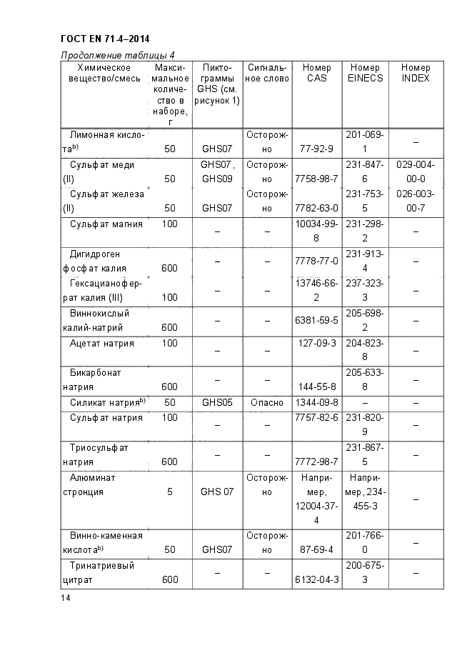 ГОСТ EN 71-4-2014