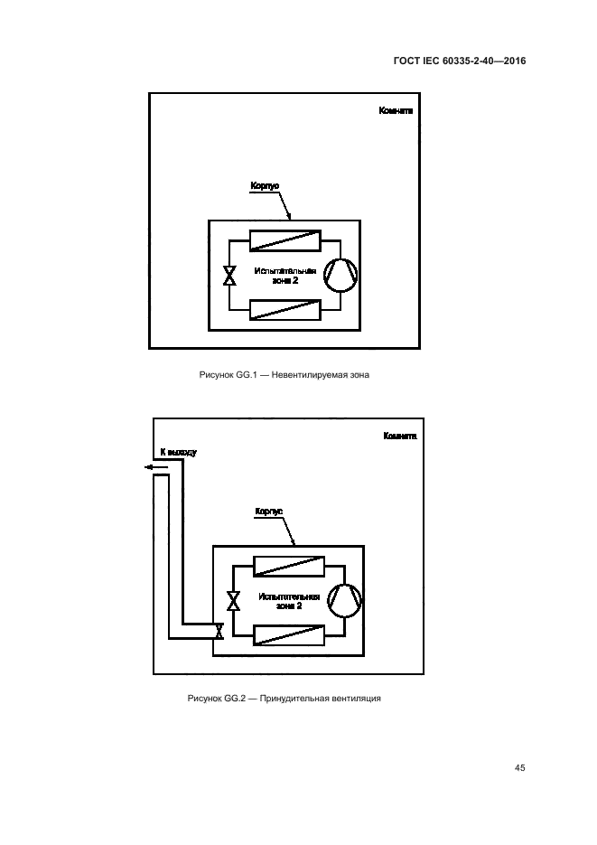 ГОСТ IEC 60335-2-40-2016
