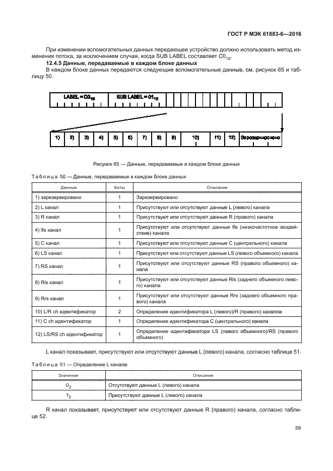ГОСТ Р МЭК 61883-6-2016