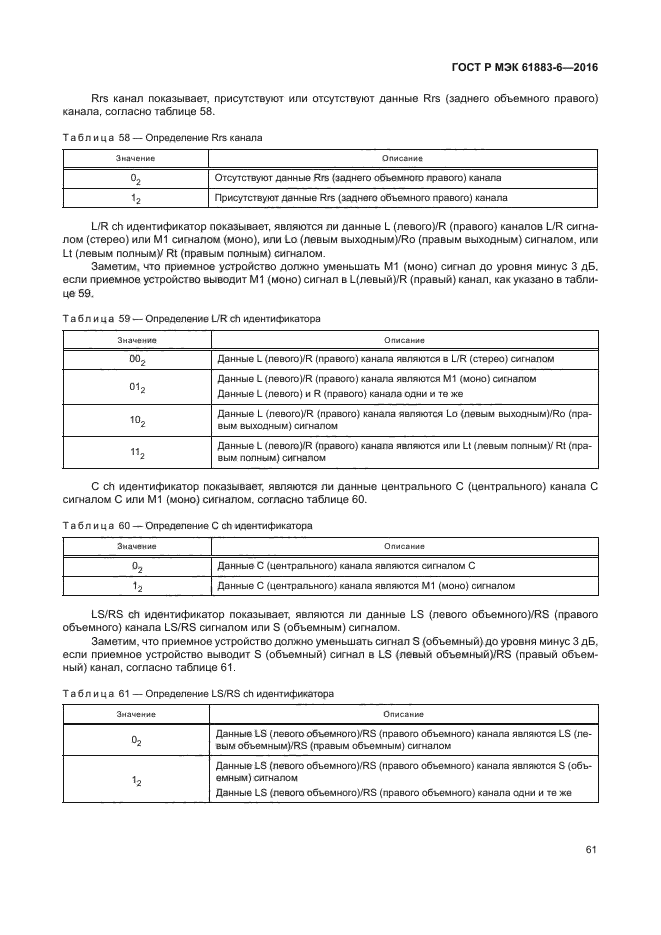 ГОСТ Р МЭК 61883-6-2016