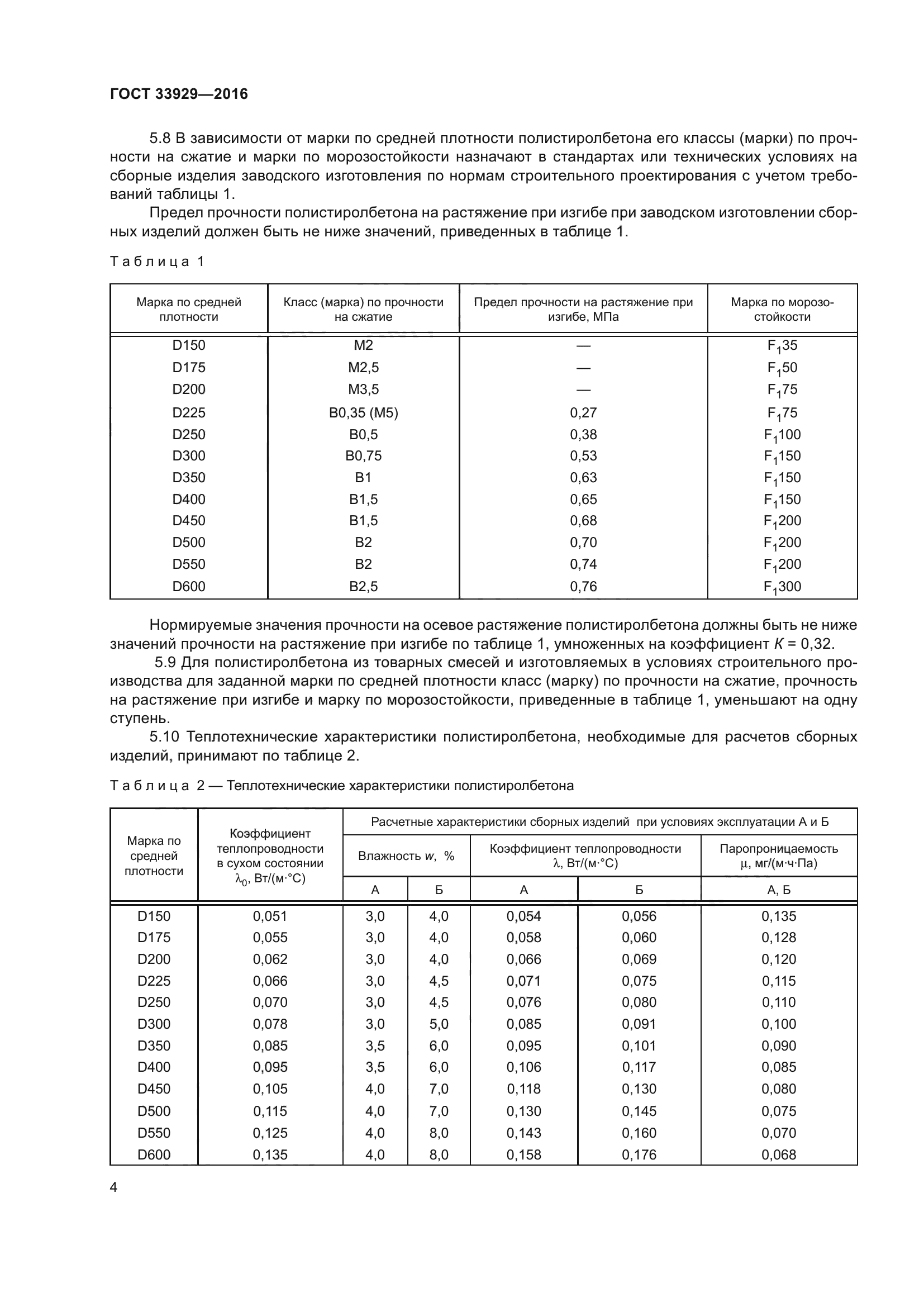 ГОСТ 33929-2016