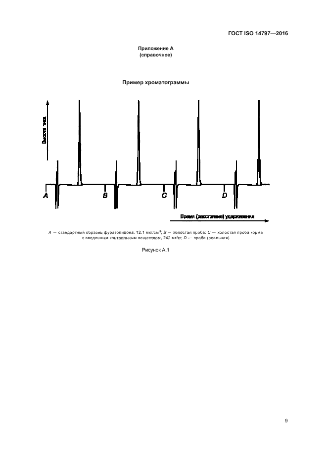 ГОСТ ISO 14797-2016