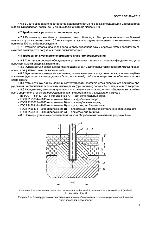 ГОСТ Р 57168-2016