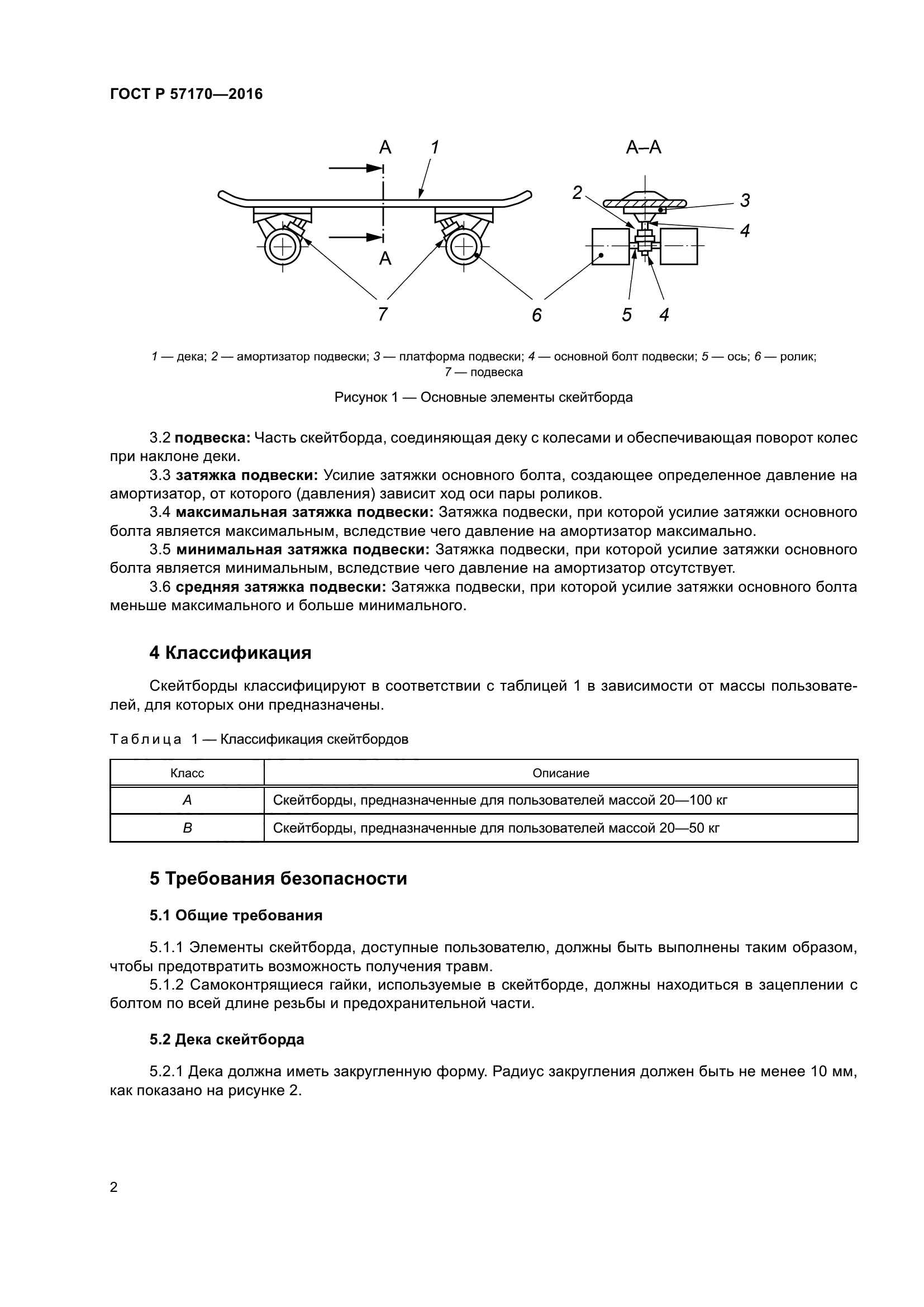 ГОСТ Р 57170-2016