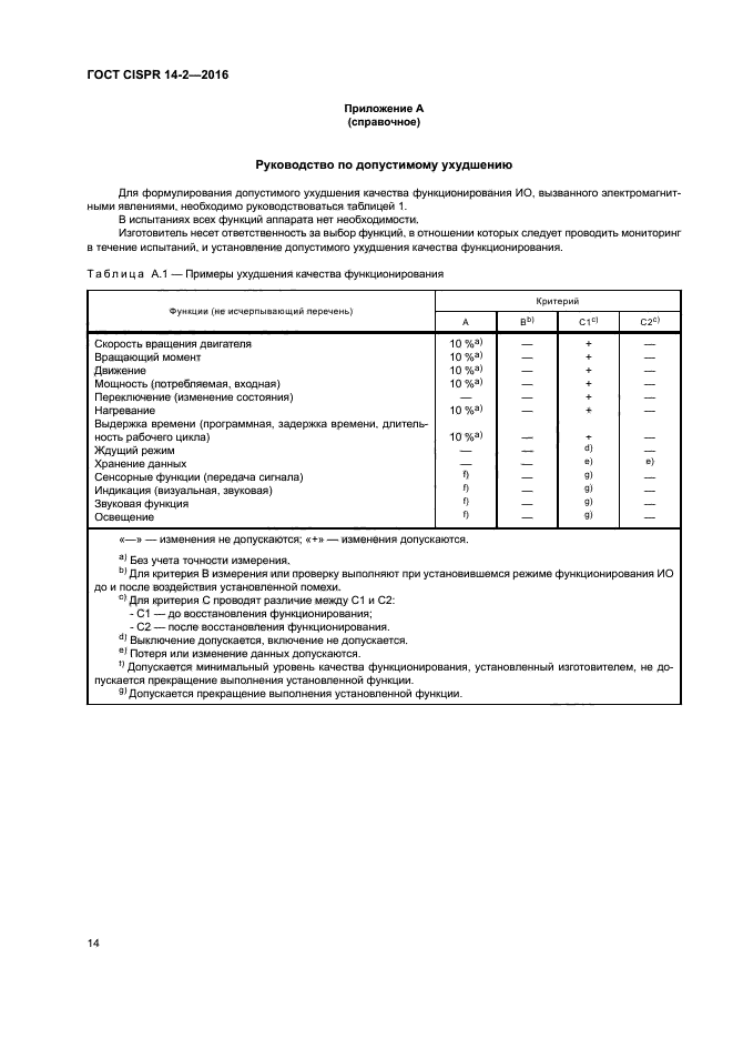 ГОСТ CISPR 14-2-2016