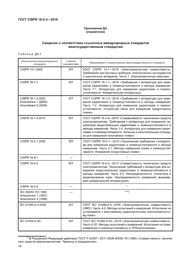 ГОСТ CISPR 16-2-3-2016