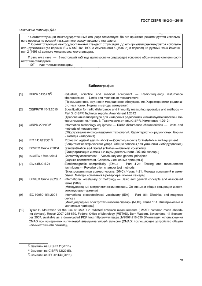 ГОСТ CISPR 16-2-3-2016