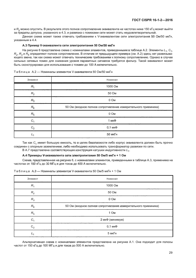 ГОСТ CISPR 16-1-2-2016