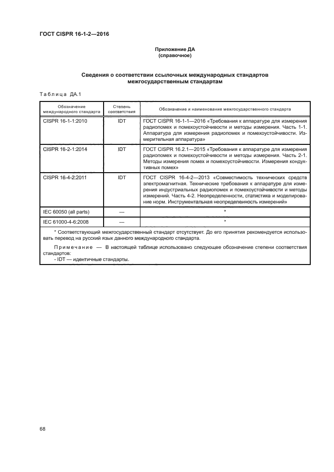 ГОСТ CISPR 16-1-2-2016