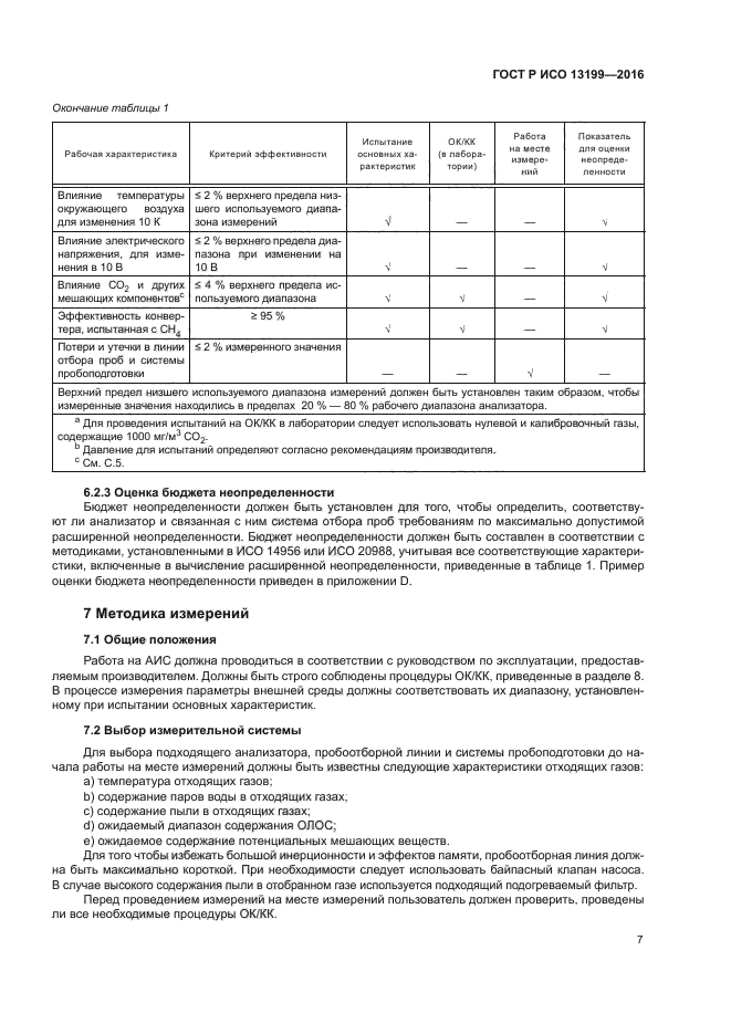 ГОСТ Р ИСО 13199-2016