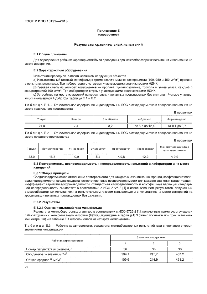 ГОСТ Р ИСО 13199-2016