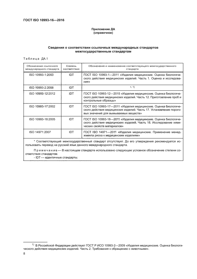 ГОСТ ISO 10993-16-2016