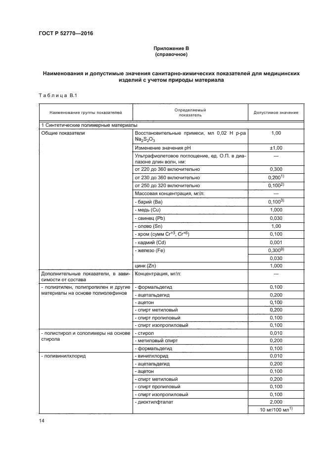 ГОСТ Р 52770-2016