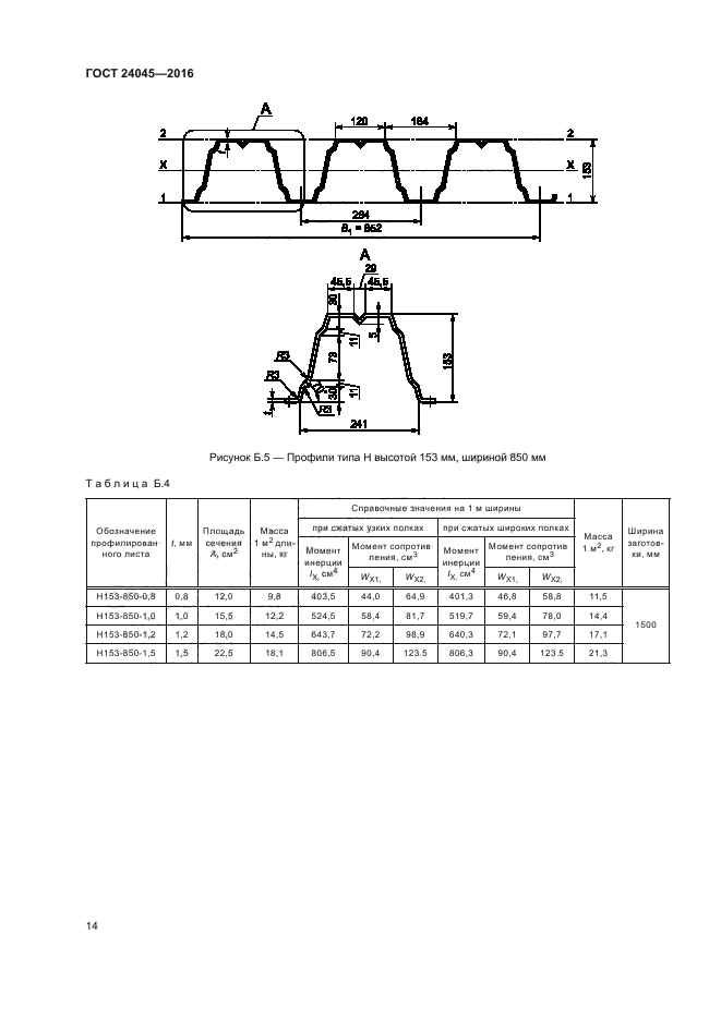 ГОСТ 24045-2016