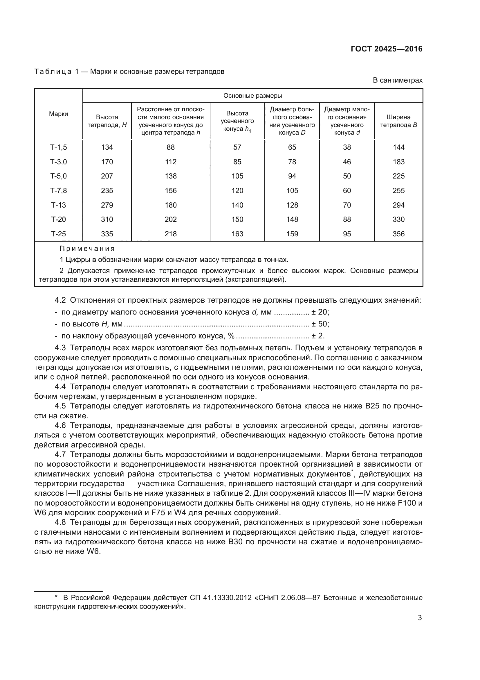 ГОСТ 20425-2016