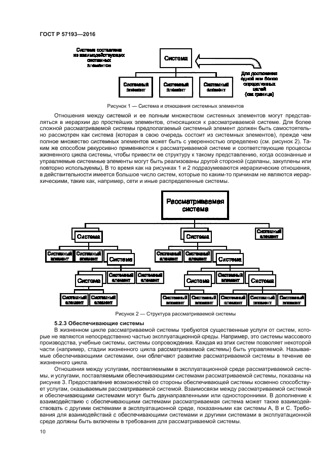 ГОСТ Р 57193-2016