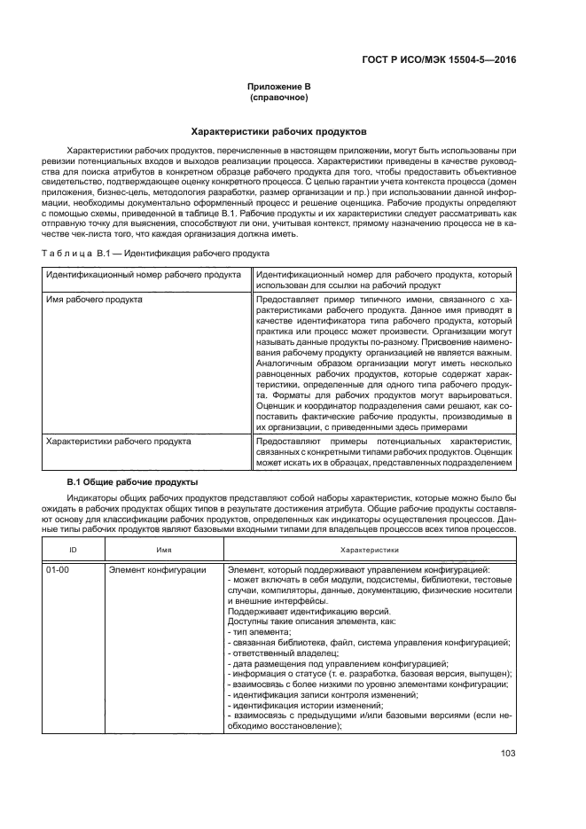 ГОСТ Р ИСО/МЭК 15504-5-2016
