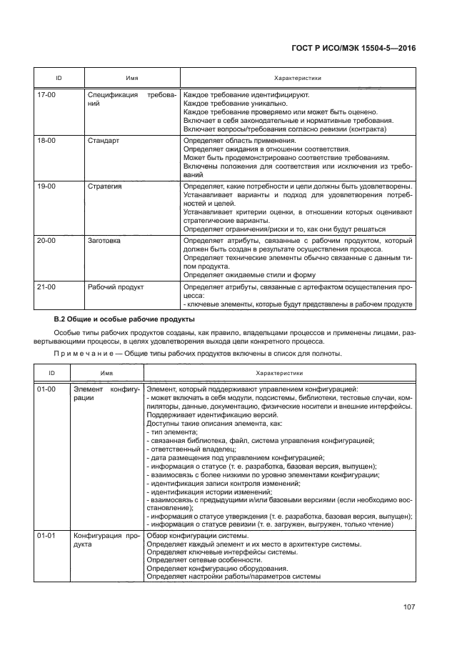 ГОСТ Р ИСО/МЭК 15504-5-2016