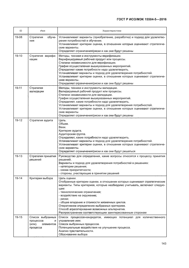ГОСТ Р ИСО/МЭК 15504-5-2016
