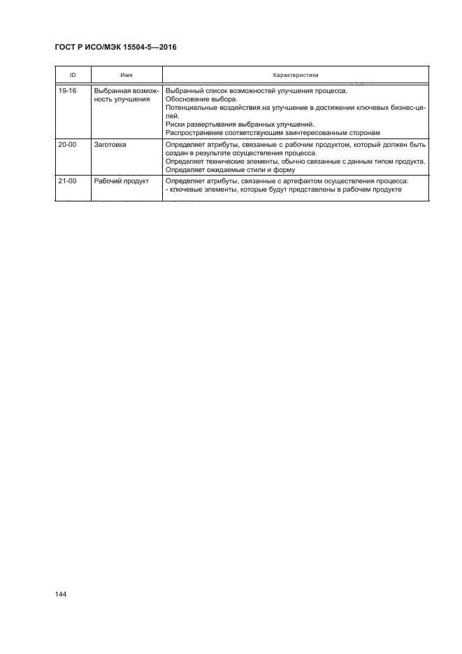 ГОСТ Р ИСО/МЭК 15504-5-2016