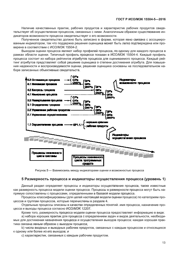 ГОСТ Р ИСО/МЭК 15504-5-2016