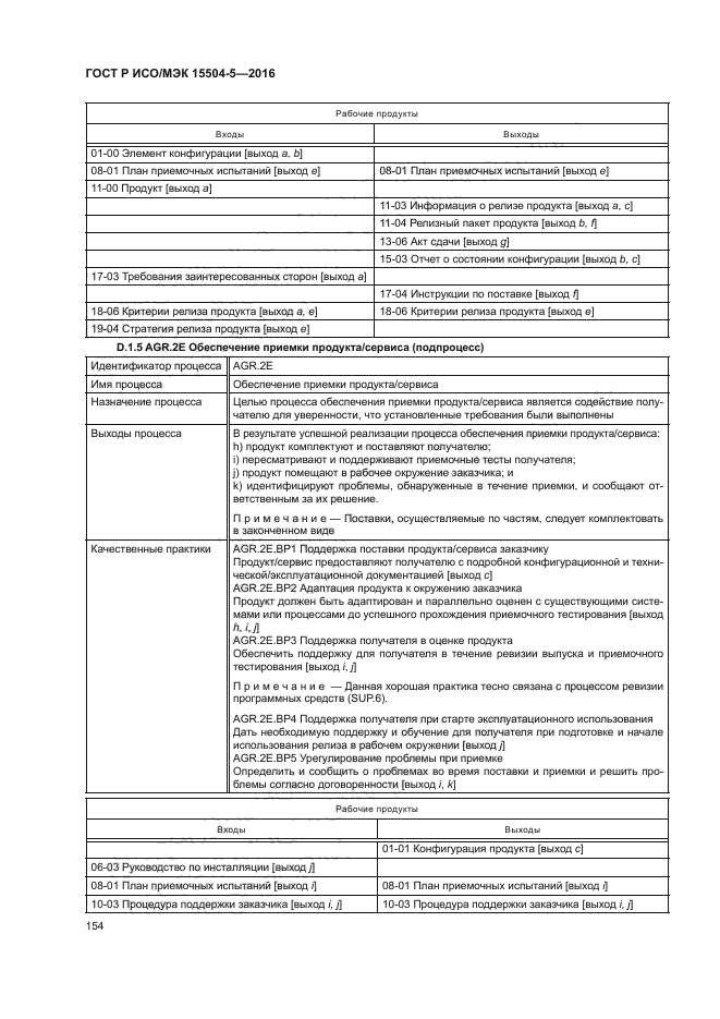 ГОСТ Р ИСО/МЭК 15504-5-2016